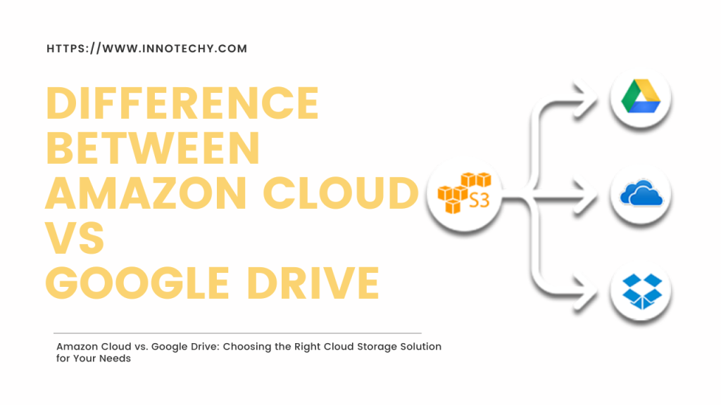 Amazon Cloud vs Google Drive